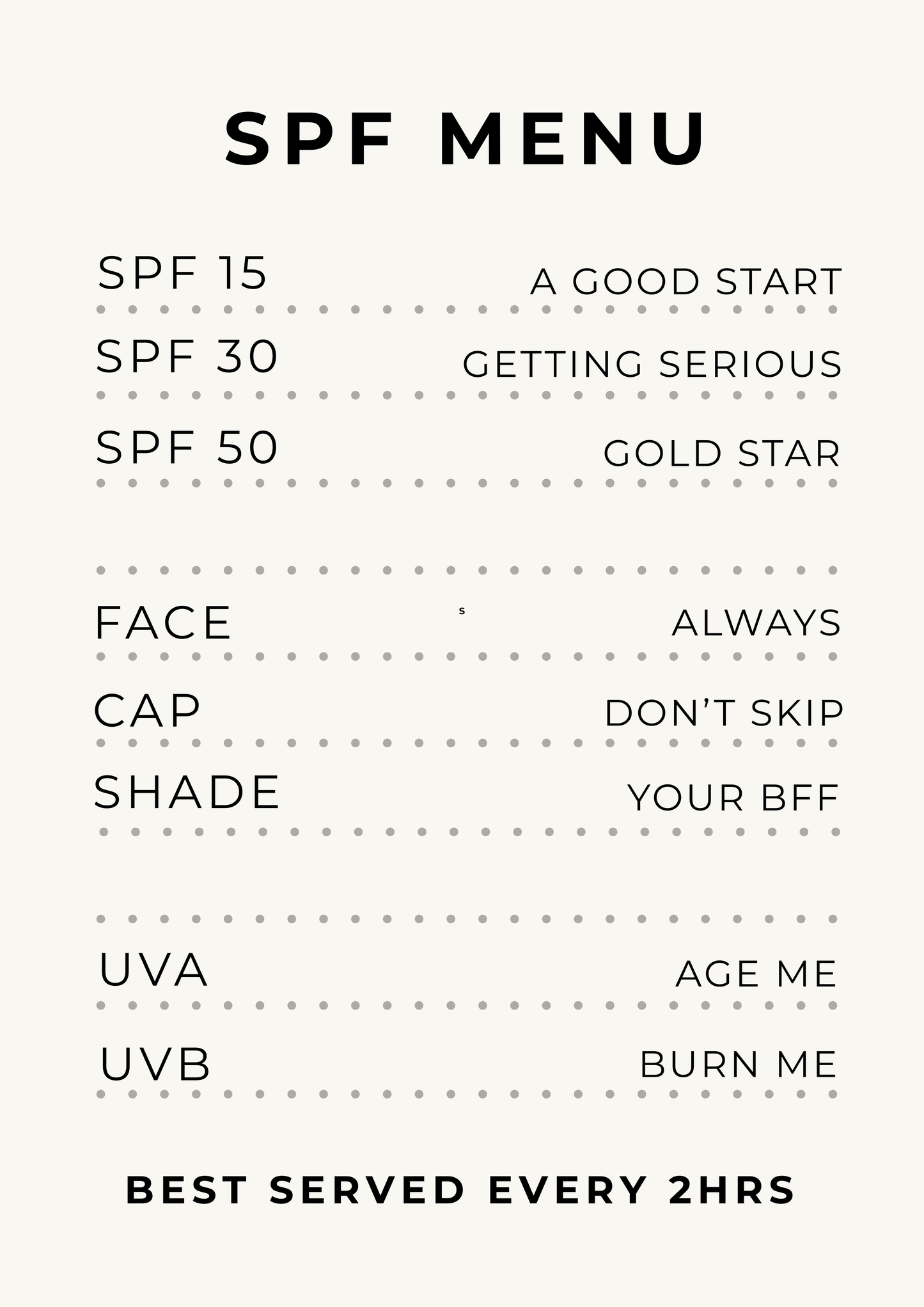 SPF Menu | Coffee Inspired Art Print