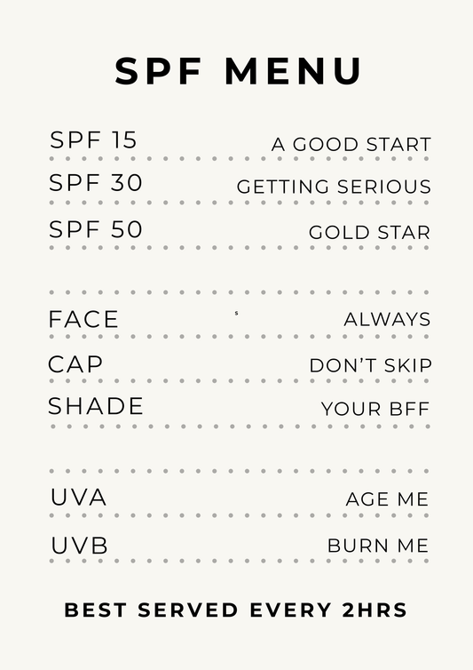 SPF Menu | Coffee Inspired Art Print