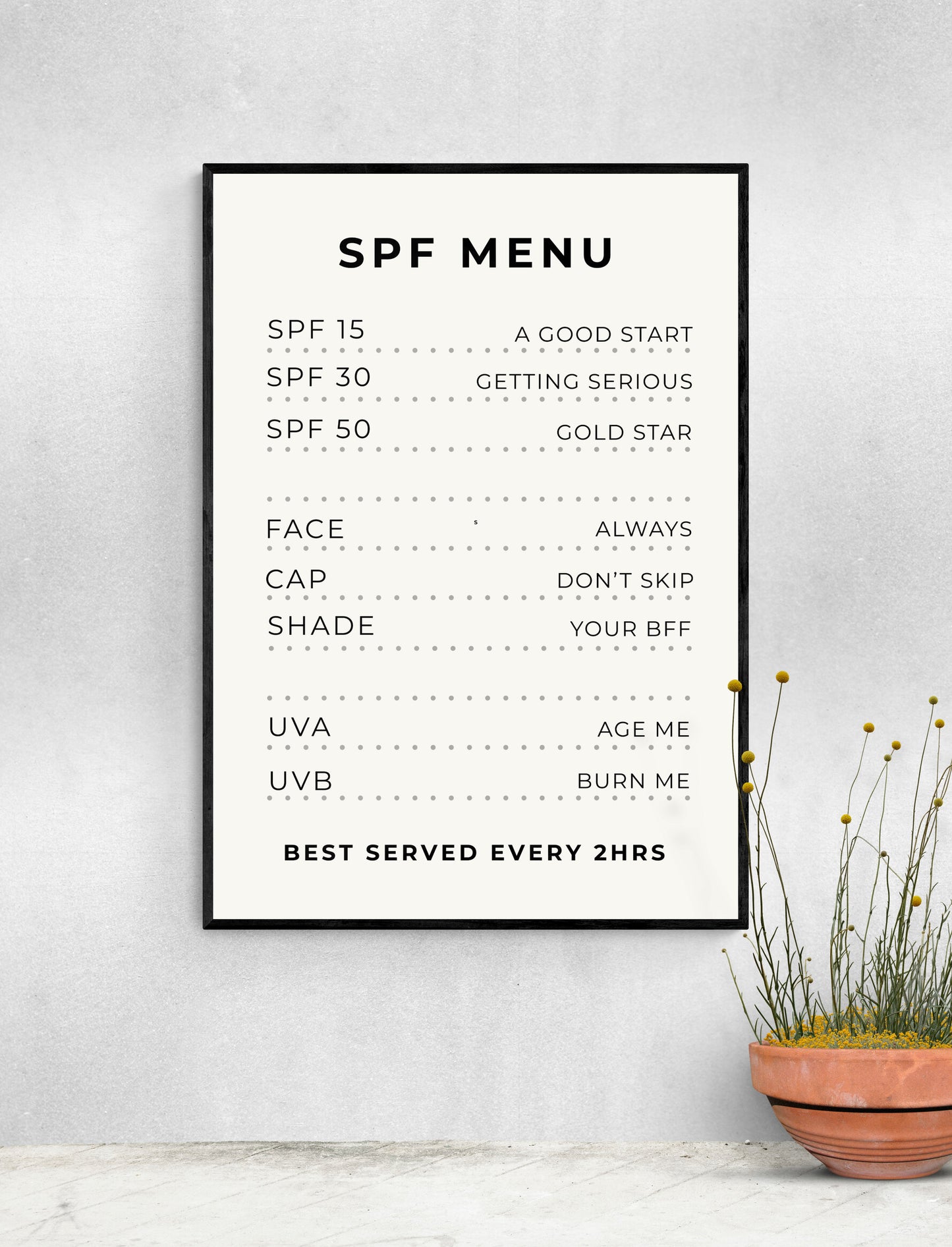 SPF Menu | Coffee Inspired Art Print